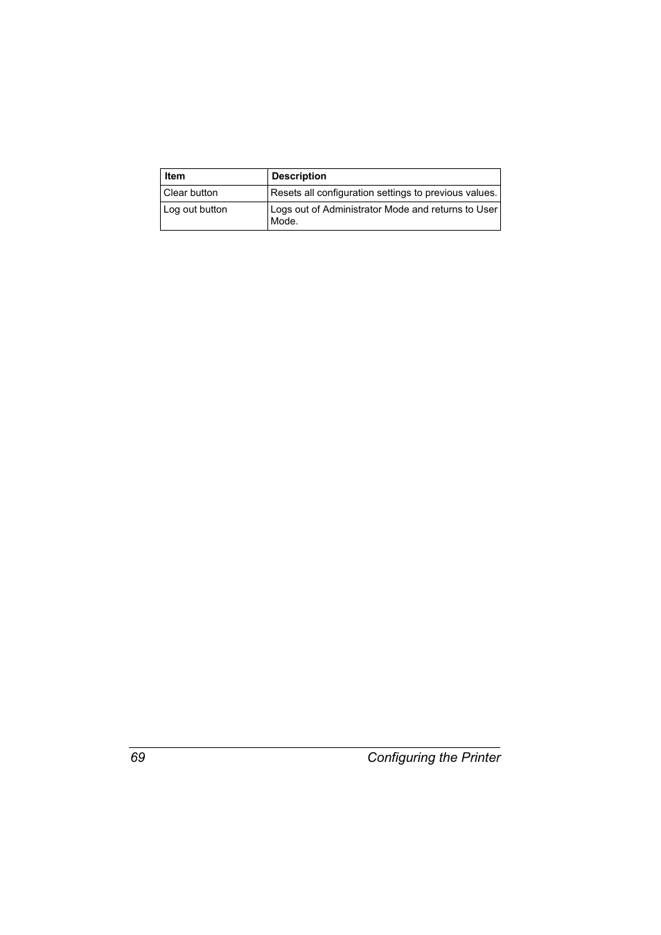 Configuring the printer 69 | Konica Minolta PagePro 1350EN User Manual | Page 76 / 112