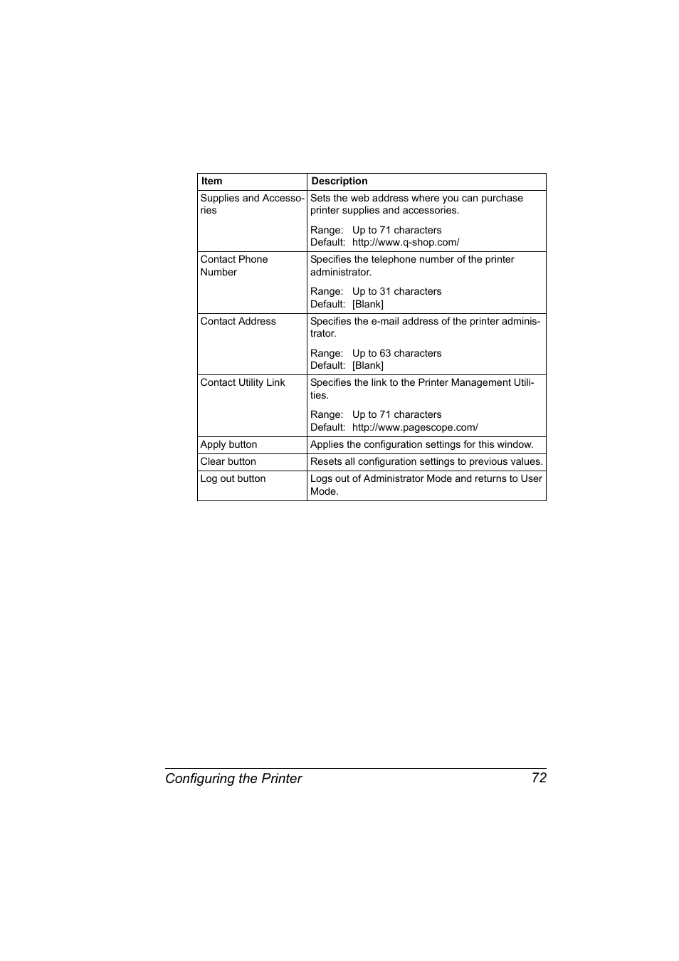 Configuring the printer 72 | Konica Minolta PagePro 1350EN User Manual | Page 79 / 112