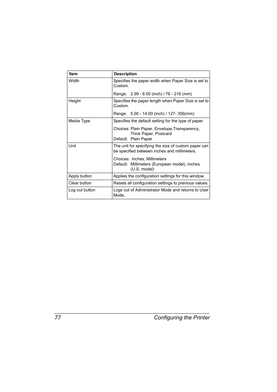 Configuring the printer 77 | Konica Minolta PagePro 1350EN User Manual | Page 84 / 112