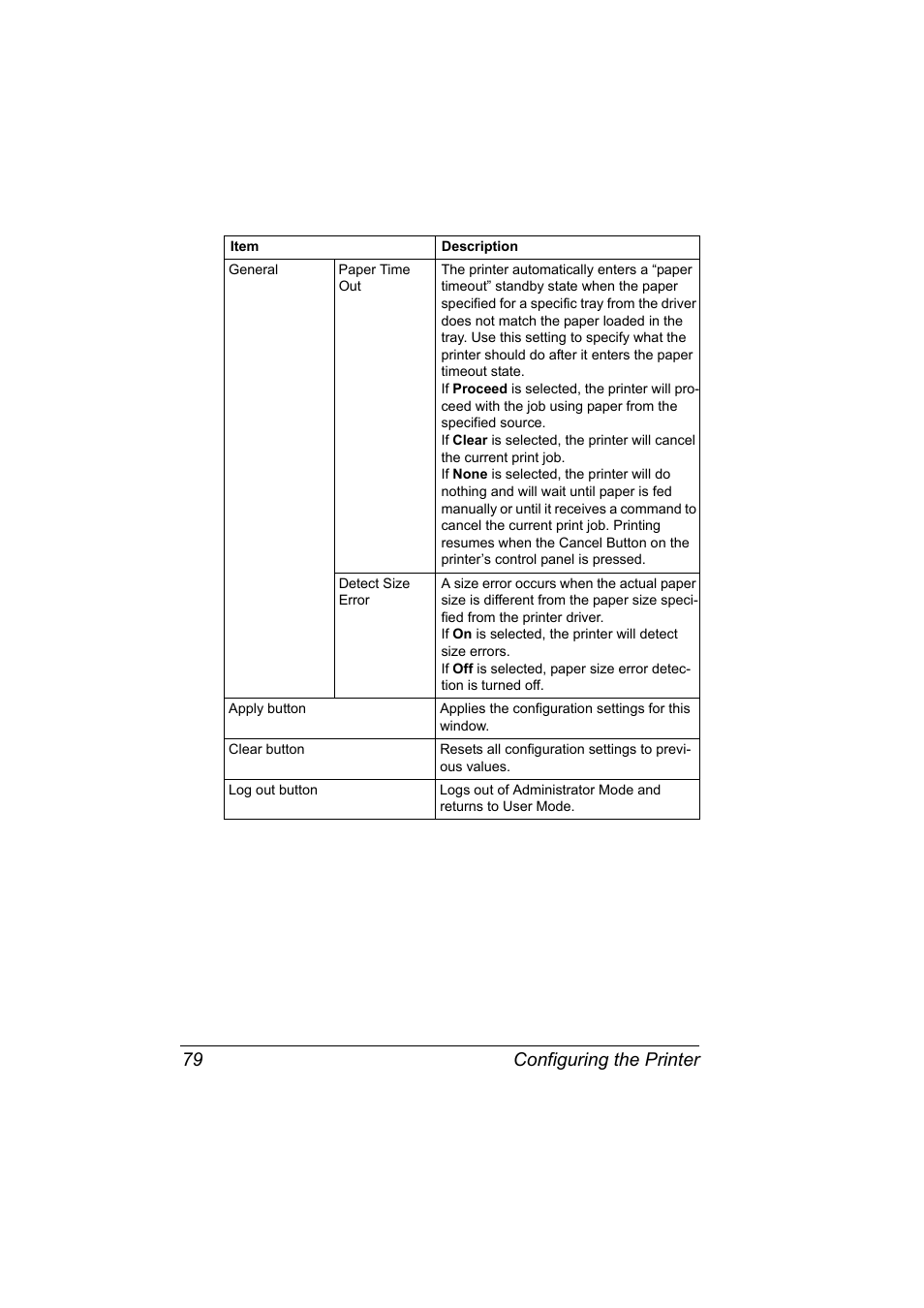 Configuring the printer 79 | Konica Minolta PagePro 1350EN User Manual | Page 86 / 112