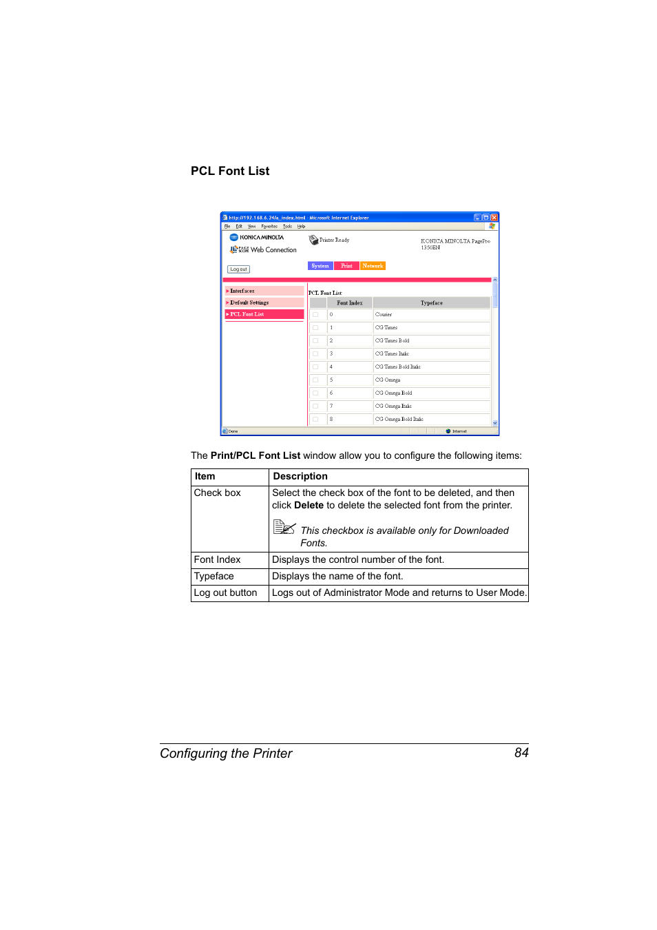 Pcl font list, Pcl font list 84 | Konica Minolta PagePro 1350EN User Manual | Page 91 / 112