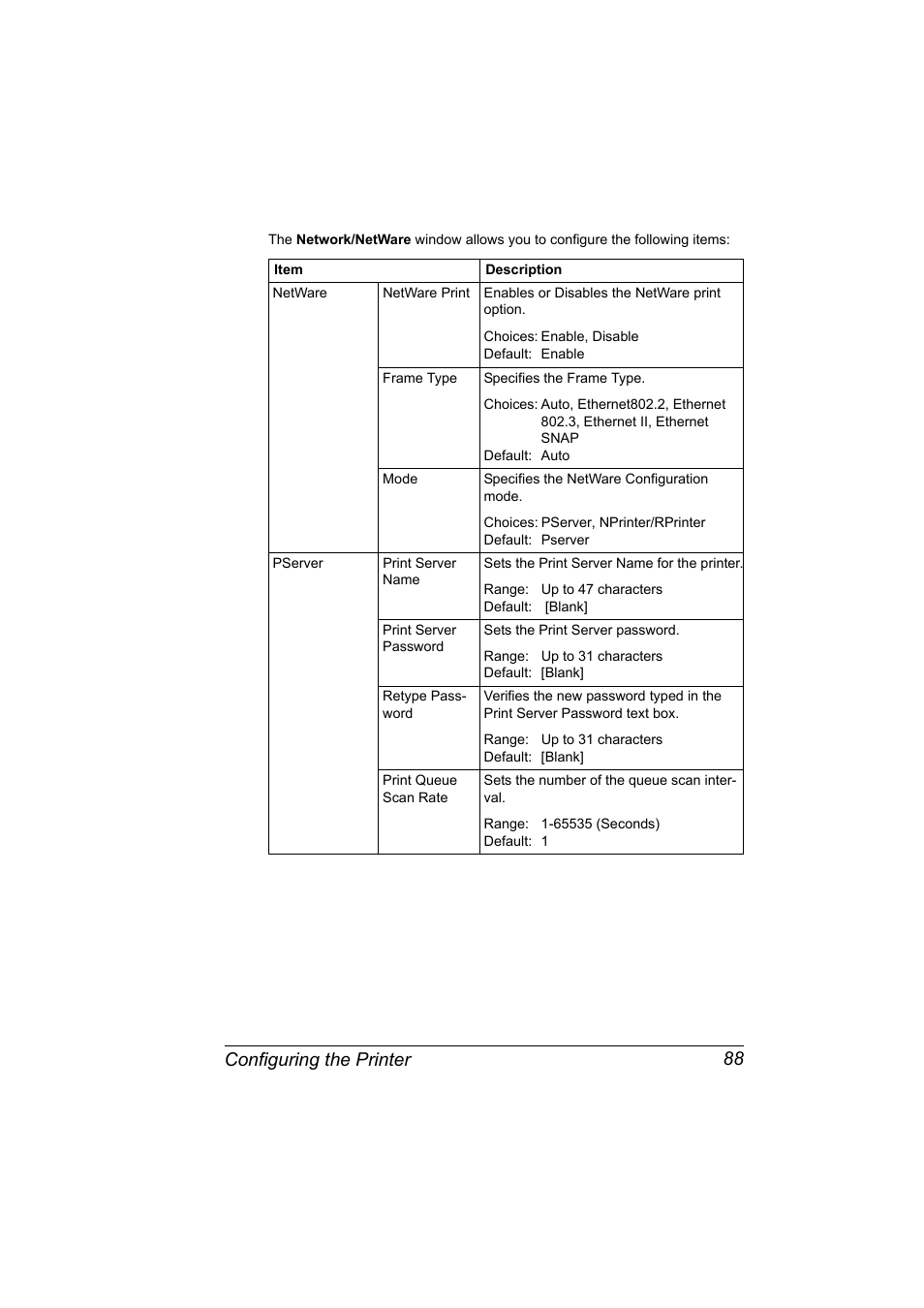 Configuring the printer 88 | Konica Minolta PagePro 1350EN User Manual | Page 95 / 112