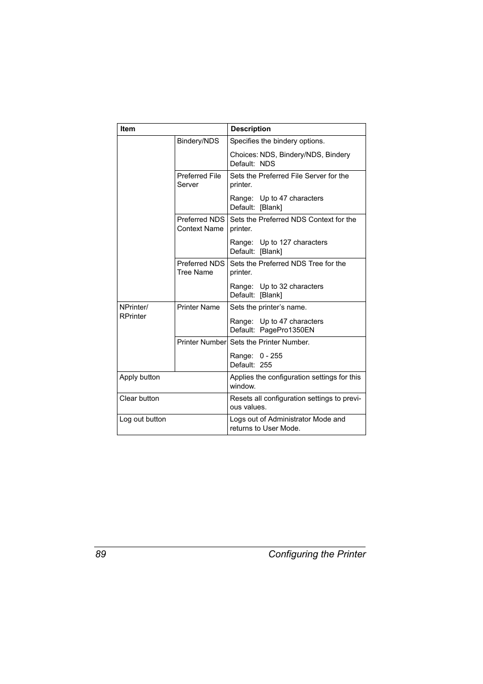 Configuring the printer 89 | Konica Minolta PagePro 1350EN User Manual | Page 96 / 112