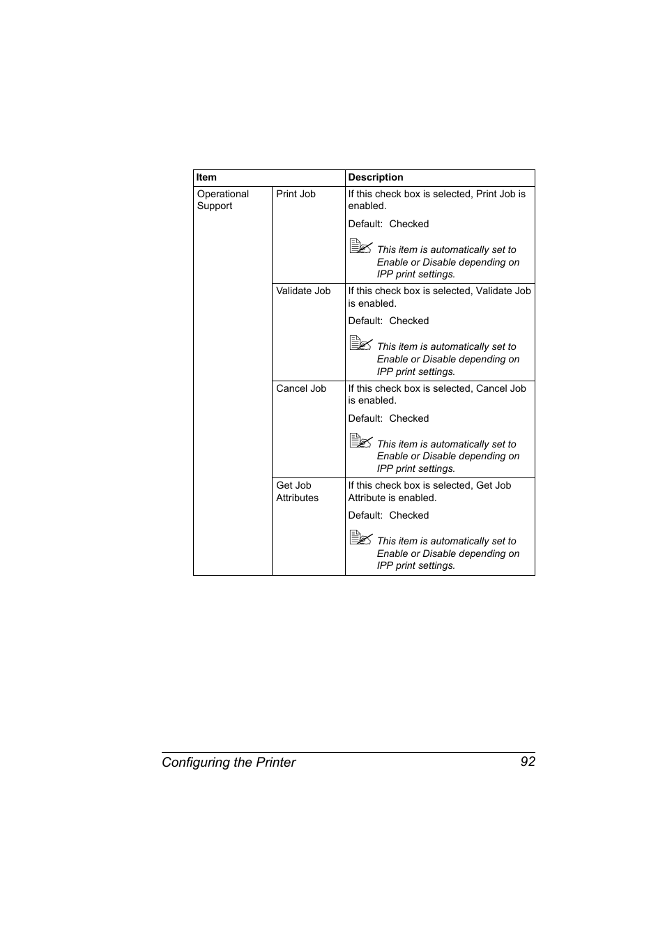 Konica Minolta PagePro 1350EN User Manual | Page 99 / 112