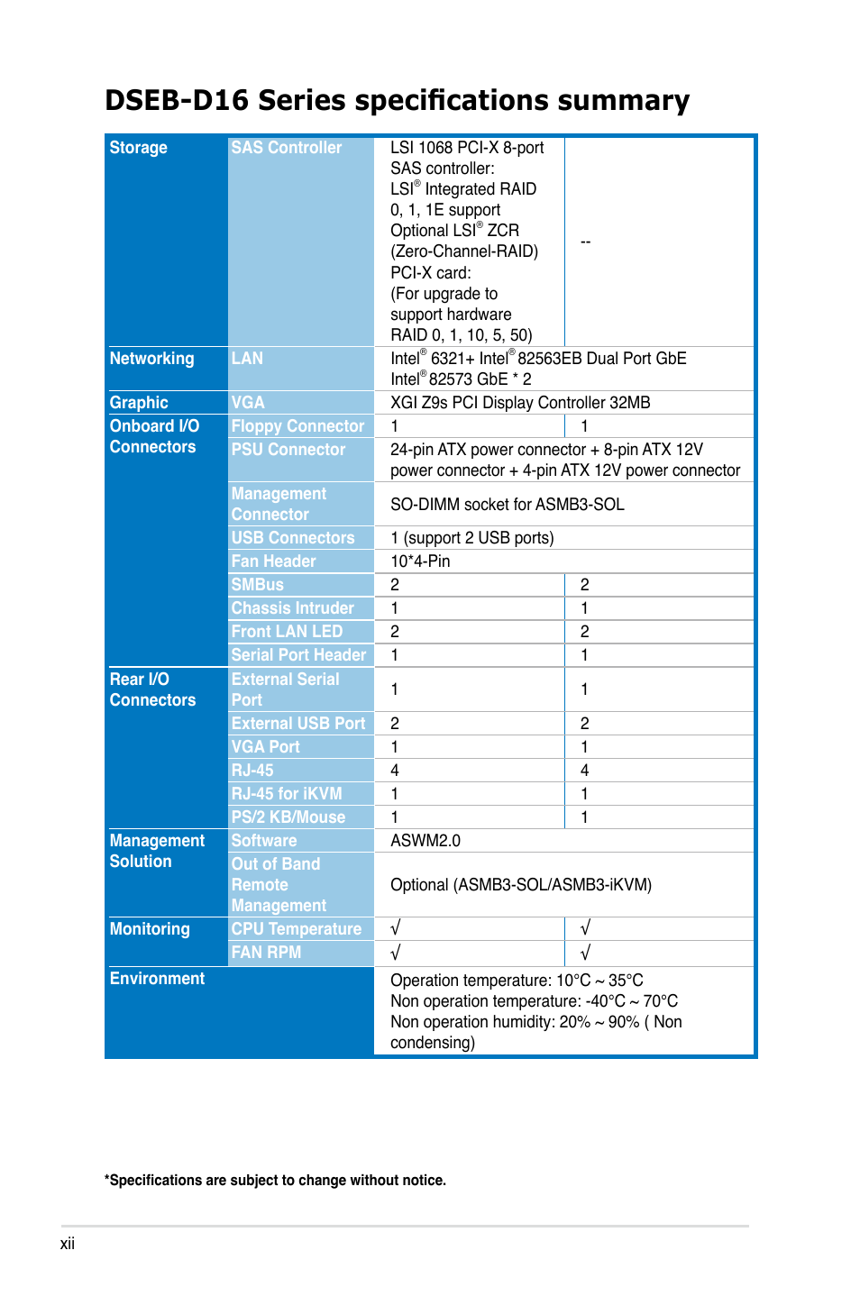 Dseb-d16 series specifications summary | Asus DSEB-D16/SAS User Manual | Page 12 / 200