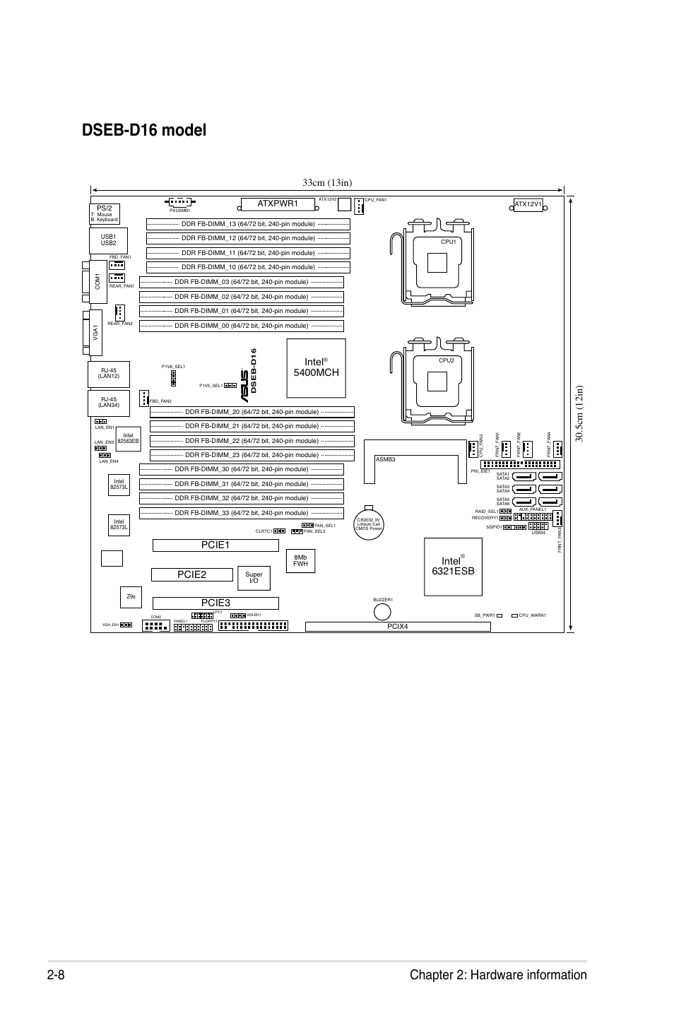 Dseb-d16 model, 8 chapter 2: hardware information, Intel | 6321esb intel, 5400mch, Pcie1 pcie2, Pcie3, Atxpwr1 | Asus DSEB-D16/SAS User Manual | Page 28 / 200