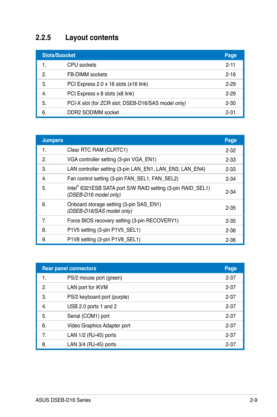 5 layout contents, Layout contents -9 | Asus DSEB-D16/SAS User Manual | Page 29 / 200