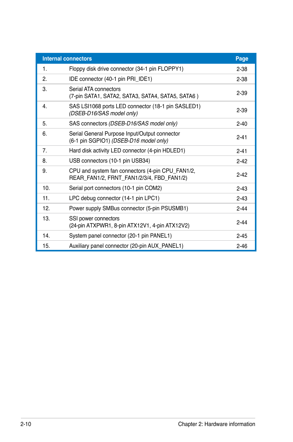 Asus DSEB-D16/SAS User Manual | Page 30 / 200