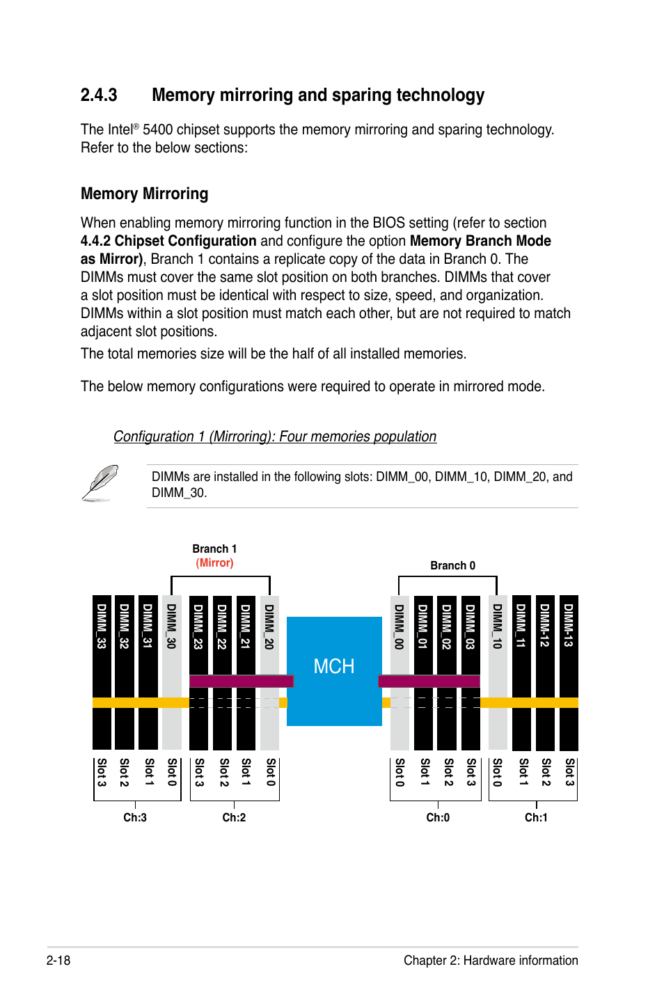 3 memory mirroring and sparing technology, Memory mirroring and sparing technology -18 | Asus DSEB-D16/SAS User Manual | Page 38 / 200