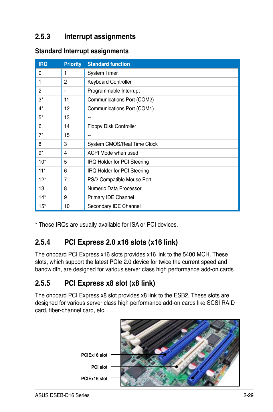 3 interrupt assignments, 4 pci express 2.0 x16 slots (x16 link), 5 pci express x8 slot (x8 link) | Interrupt assignments -29, Pci express 2.0 x16 slots (x16 link) -29, Pci express x8 slot (x8 link) -29, Standard interrupt assignments | Asus DSEB-D16/SAS User Manual | Page 49 / 200