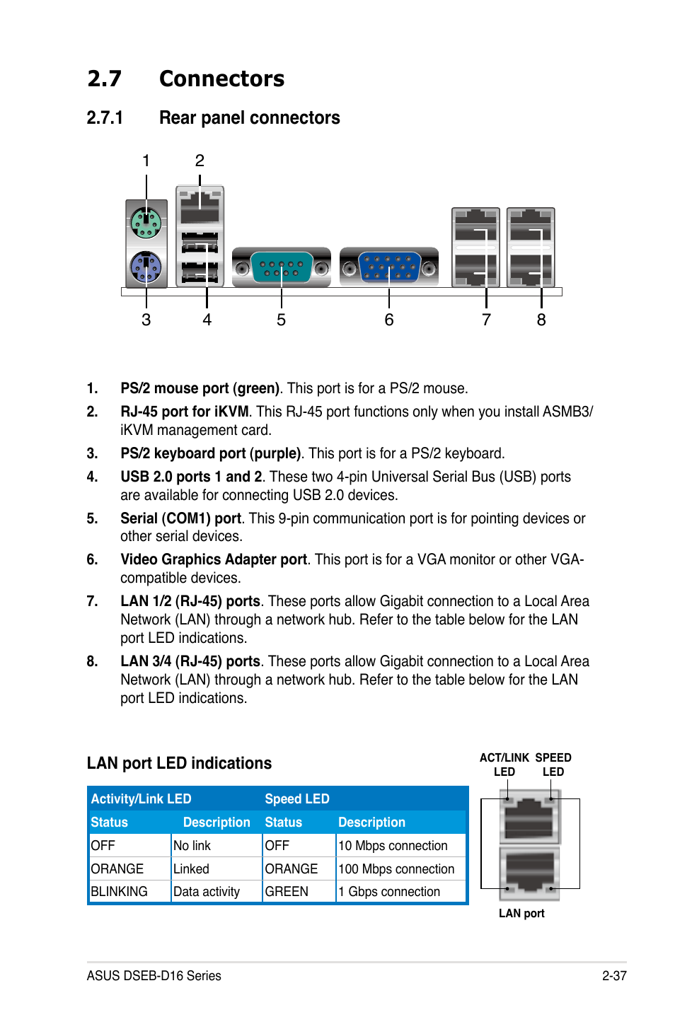 7 connectors, 1 rear panel connectors, Connectors -37 2.7.1 | Rear panel connectors -37 | Asus DSEB-D16/SAS User Manual | Page 57 / 200