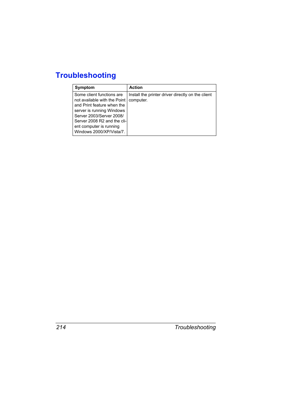 Troubleshooting, Troubleshooting 214 | Konica Minolta magicolor 5650EN User Manual | Page 234 / 430