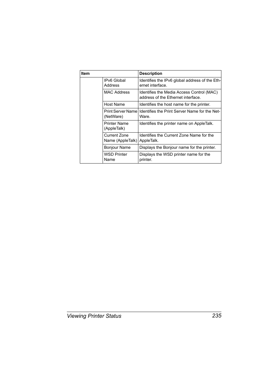 Viewing printer status 235 | Konica Minolta magicolor 5650EN User Manual | Page 255 / 430