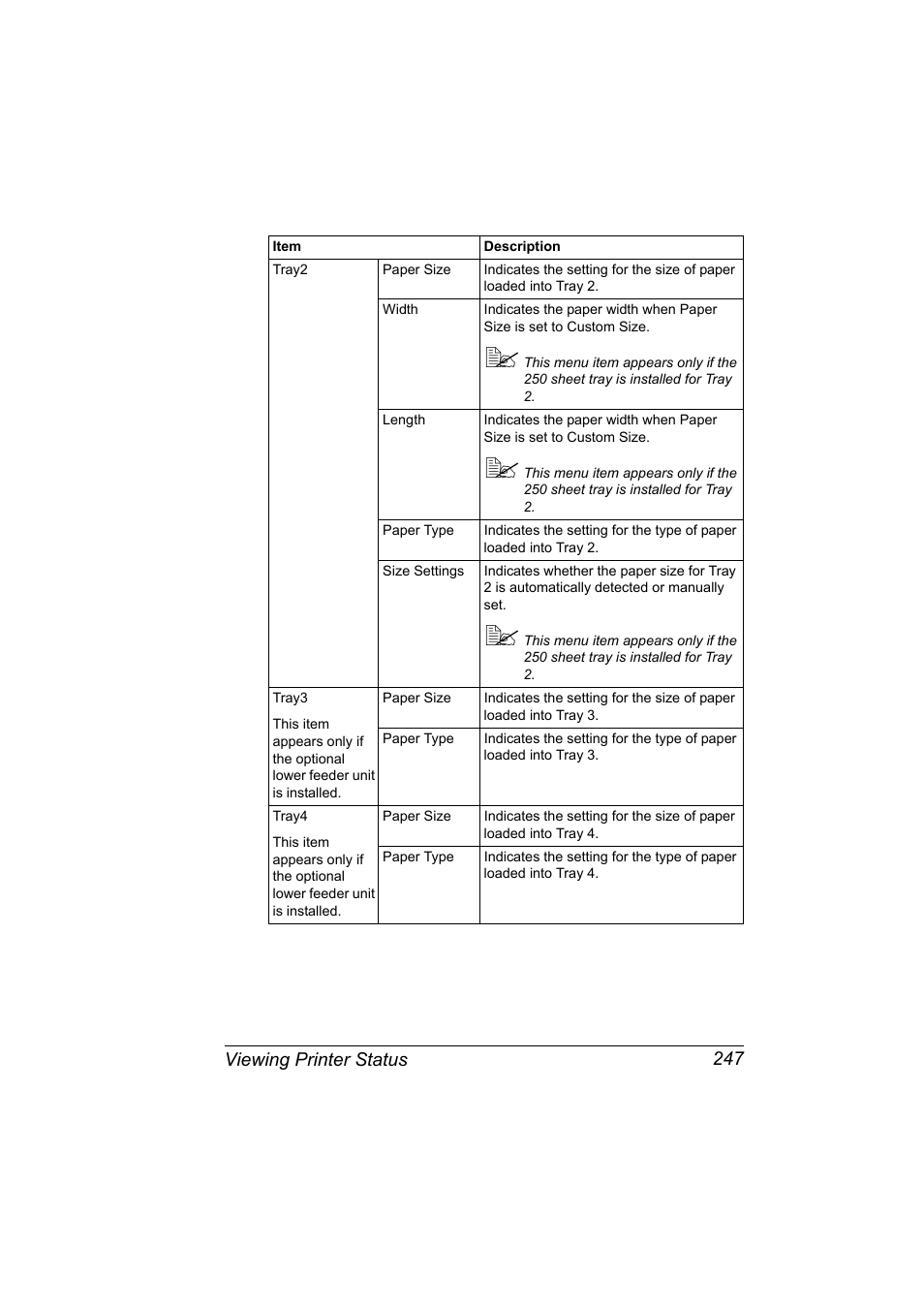 Konica Minolta magicolor 5650EN User Manual | Page 267 / 430