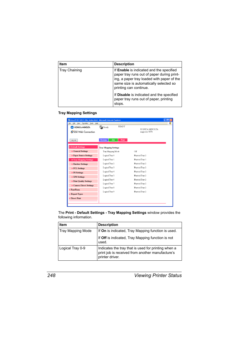 Viewing printer status 248 | Konica Minolta magicolor 5650EN User Manual | Page 268 / 430