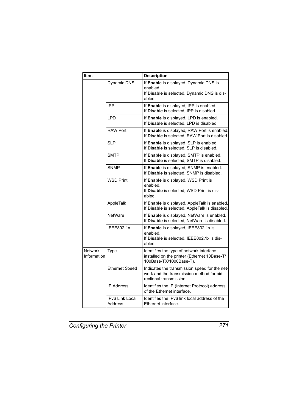 Configuring the printer 271 | Konica Minolta magicolor 5650EN User Manual | Page 291 / 430