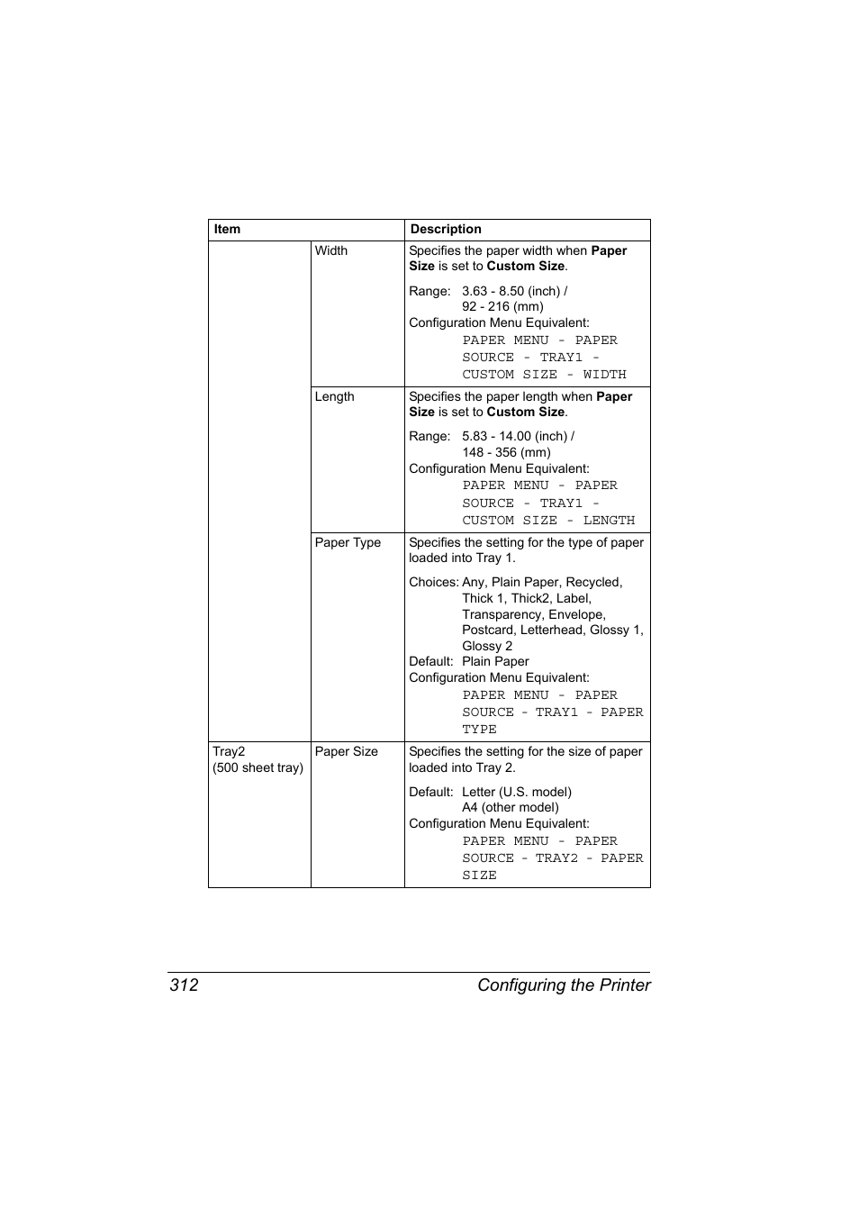 Configuring the printer 312 | Konica Minolta magicolor 5650EN User Manual | Page 332 / 430