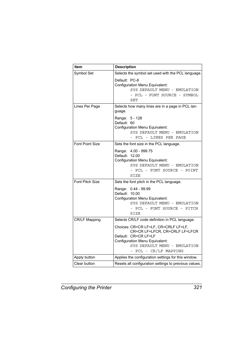 Configuring the printer 321 | Konica Minolta magicolor 5650EN User Manual | Page 341 / 430