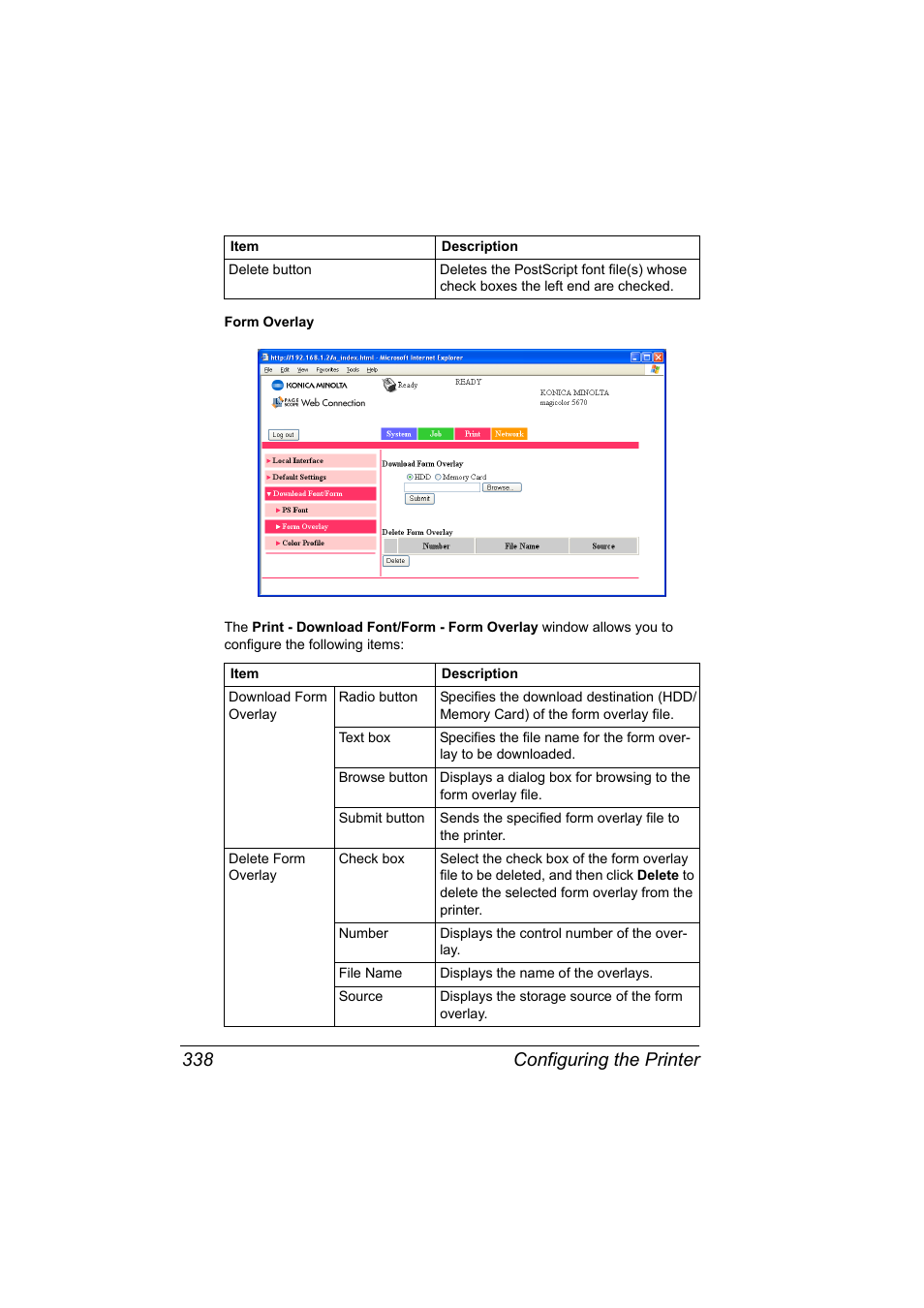 Configuring the printer 338 | Konica Minolta magicolor 5650EN User Manual | Page 358 / 430