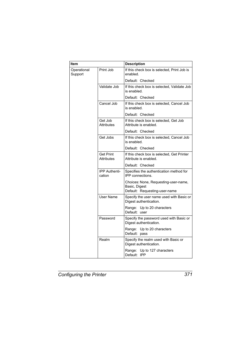 Configuring the printer 371 | Konica Minolta magicolor 5650EN User Manual | Page 391 / 430