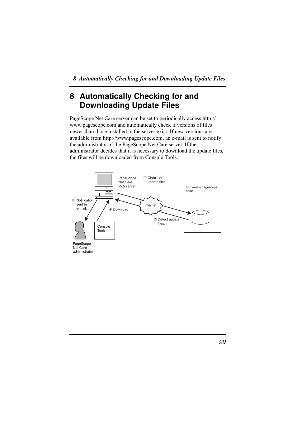 8 automatically checking for and download, Ing update files | Konica Minolta bizhub C31P User Manual | Page 110 / 147