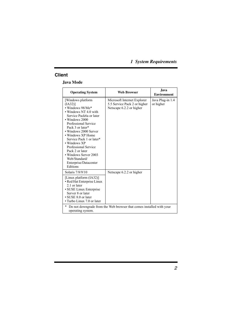 Client, 1 system requirements 2 client | Konica Minolta bizhub C31P User Manual | Page 13 / 147