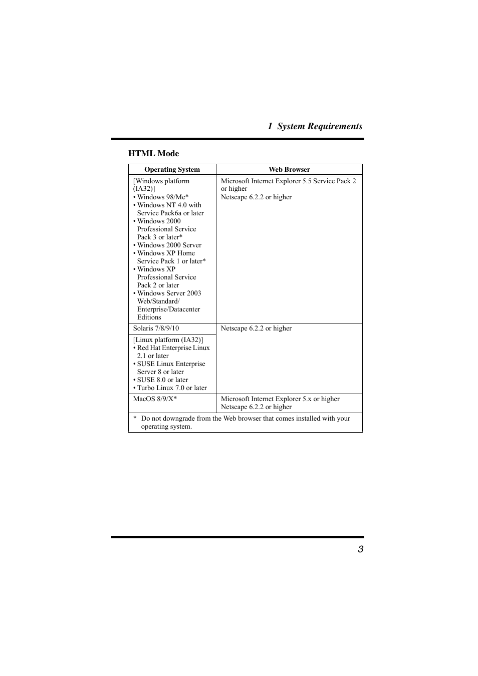 1 system requirements 3 | Konica Minolta bizhub C31P User Manual | Page 14 / 147