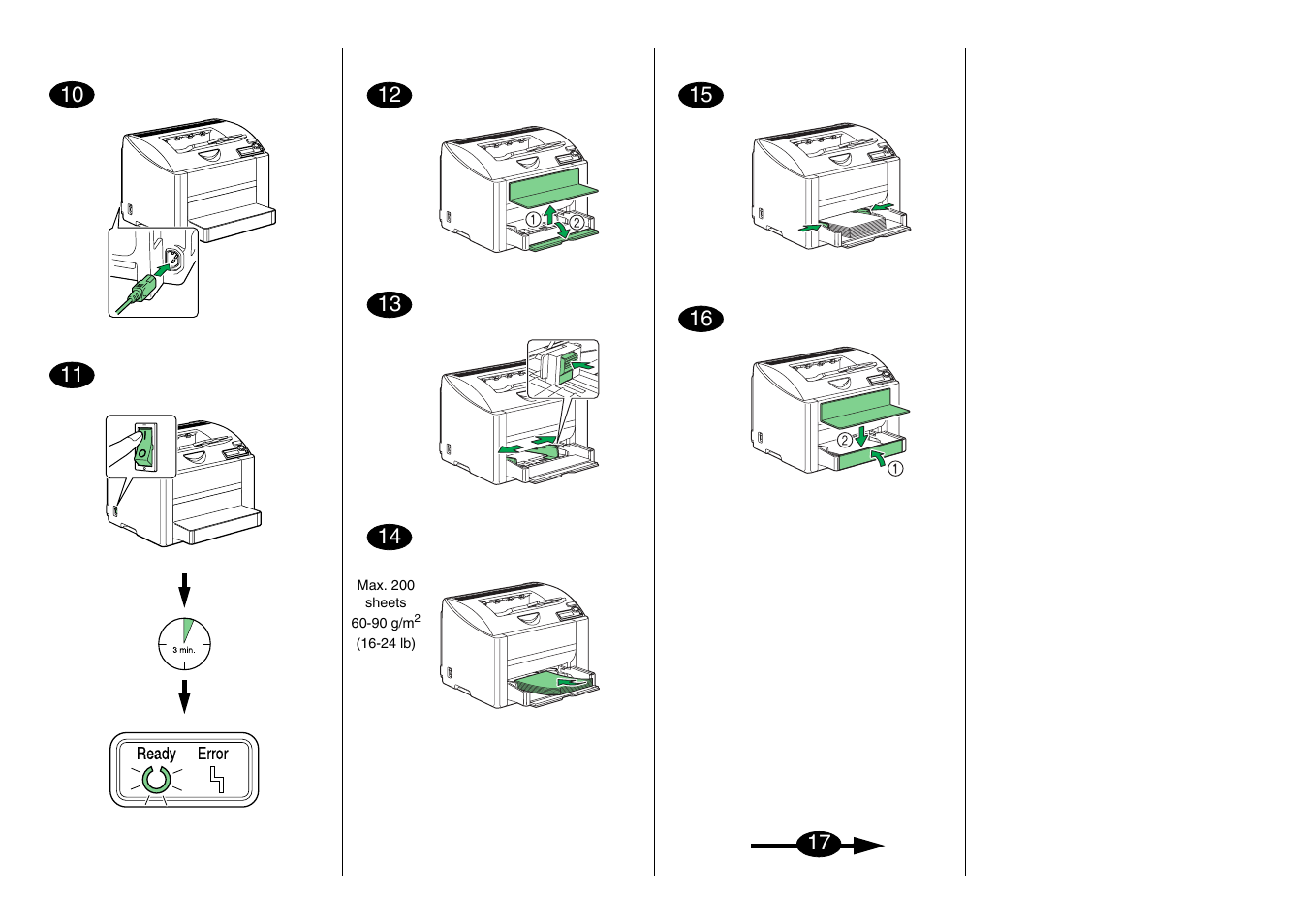 Konica Minolta Magicolor 2450 User Manual | Page 4 / 27
