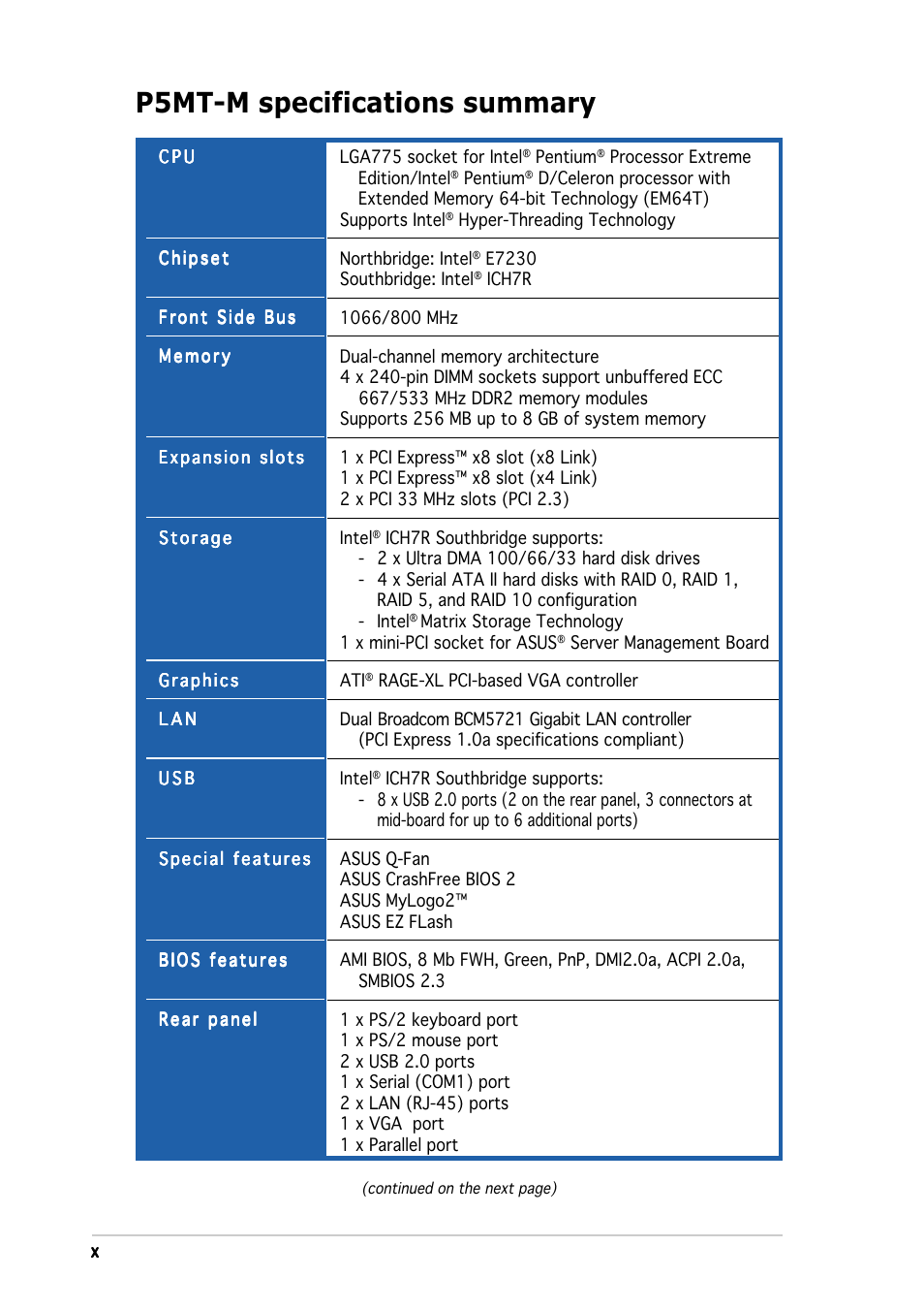 P5mt-m specifications summary | Asus Motherboard P5MT-M User Manual | Page 10 / 150