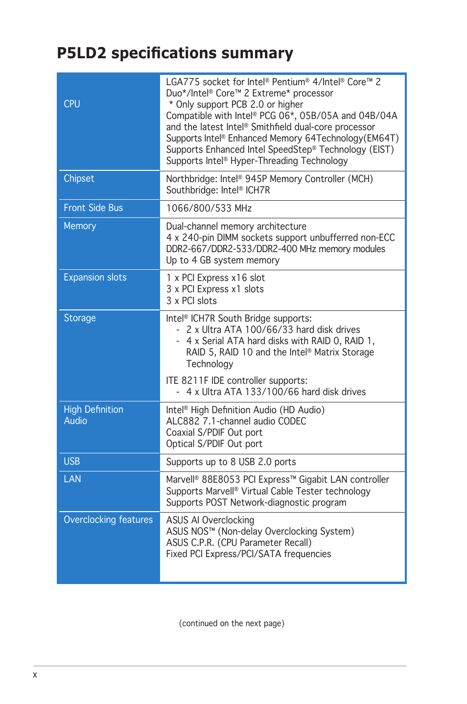 P5ld2 specifications summary | Asus Motherboard P5LD2 User Manual | Page 10 / 142