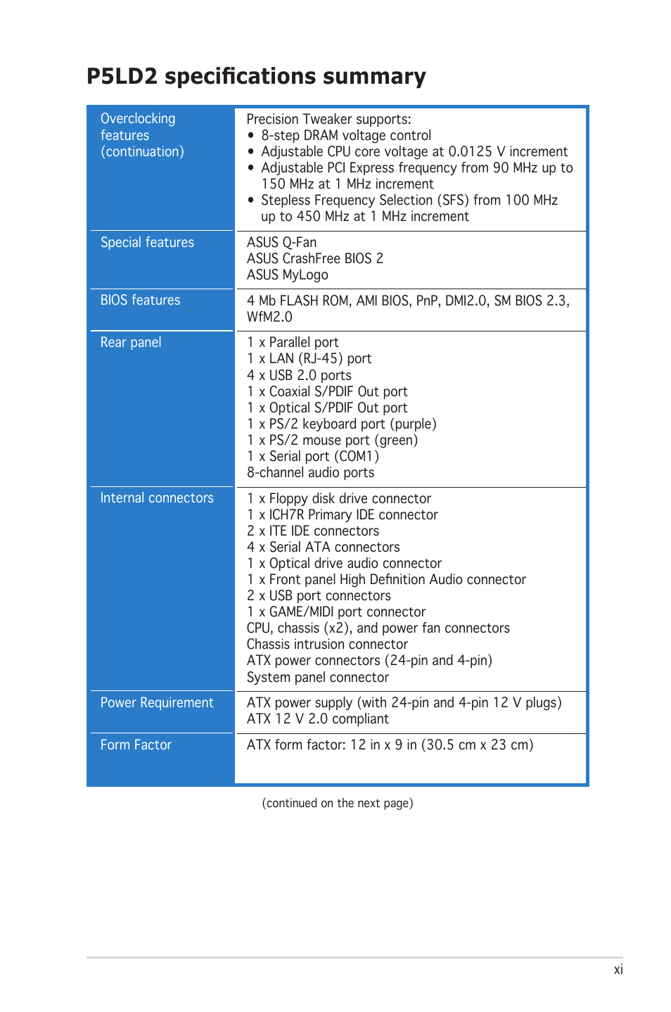 P5ld2 specifications summary | Asus Motherboard P5LD2 User Manual | Page 11 / 142