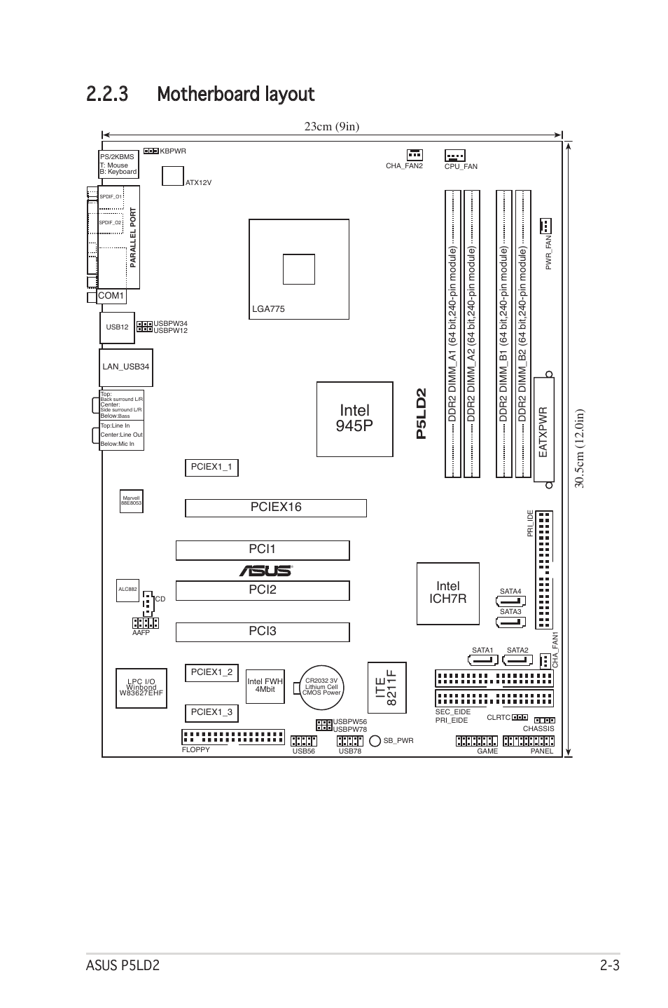 3 motherboard layout, Intel 945p, Asus p5ld2 2-3 | P5 l d 2, Pci2 pci3, Intel ich7r, Pci1 | Asus Motherboard P5LD2 User Manual | Page 25 / 142