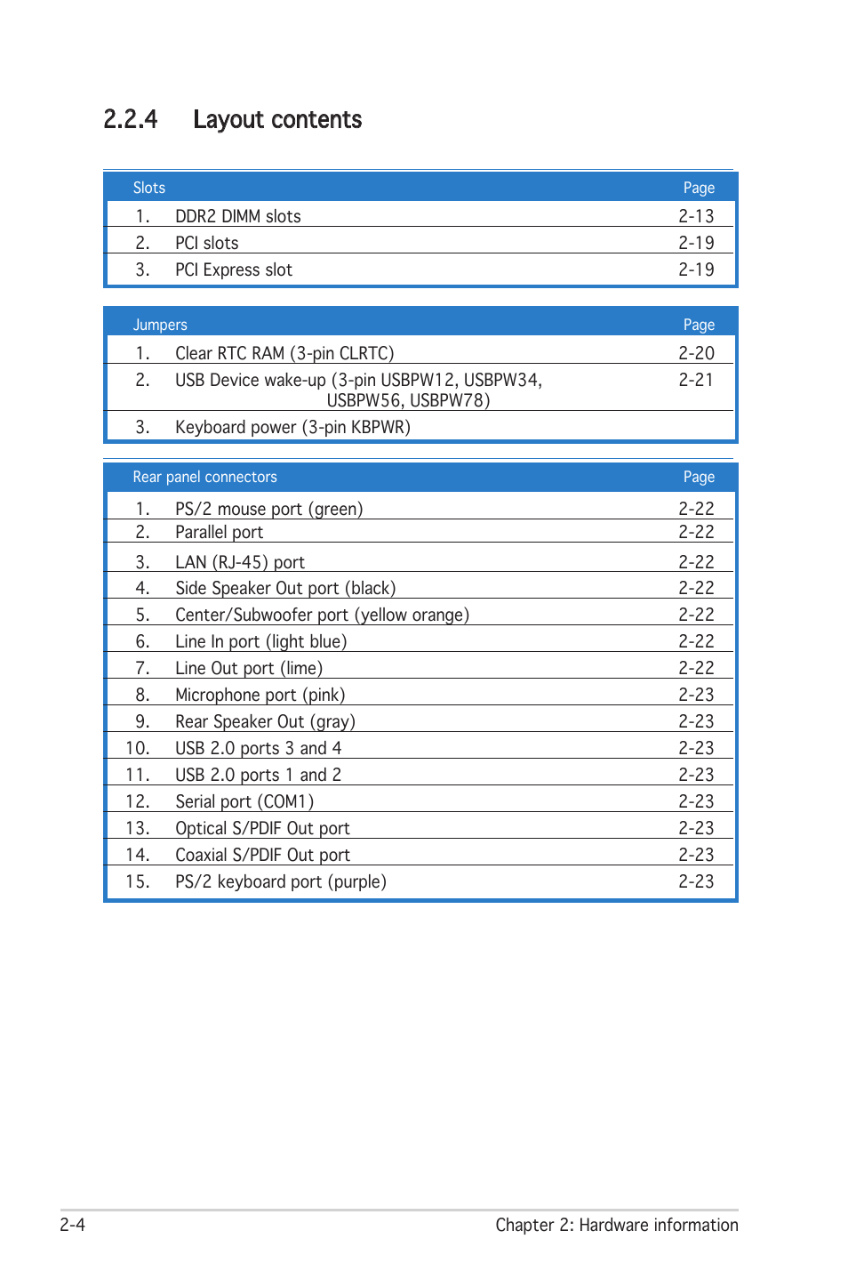 4 layout contents | Asus Motherboard P5LD2 User Manual | Page 26 / 142