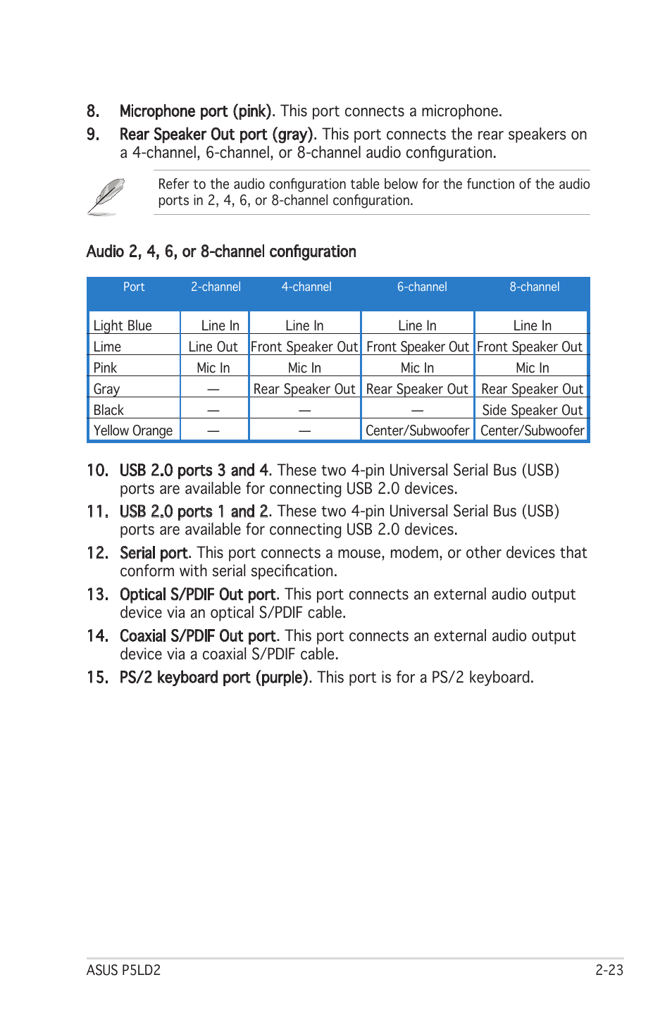 Asus Motherboard P5LD2 User Manual | Page 45 / 142
