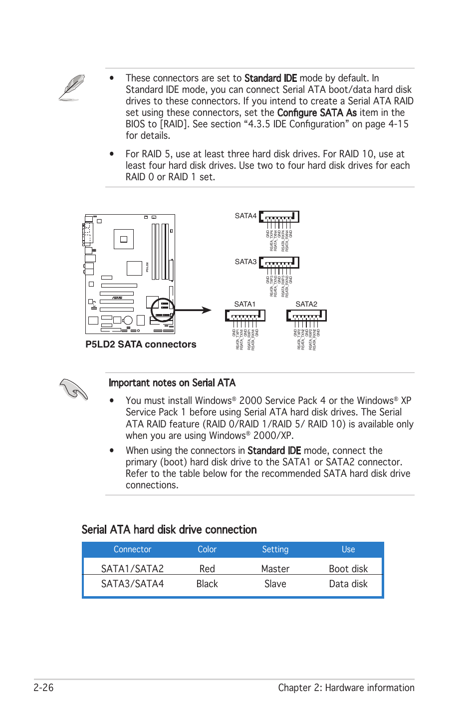 Serial ata hard disk drive connection, P5ld2 sata connectors, Connector color setting use | Sata1, Sata2, Sata3, Sata4 | Asus Motherboard P5LD2 User Manual | Page 48 / 142