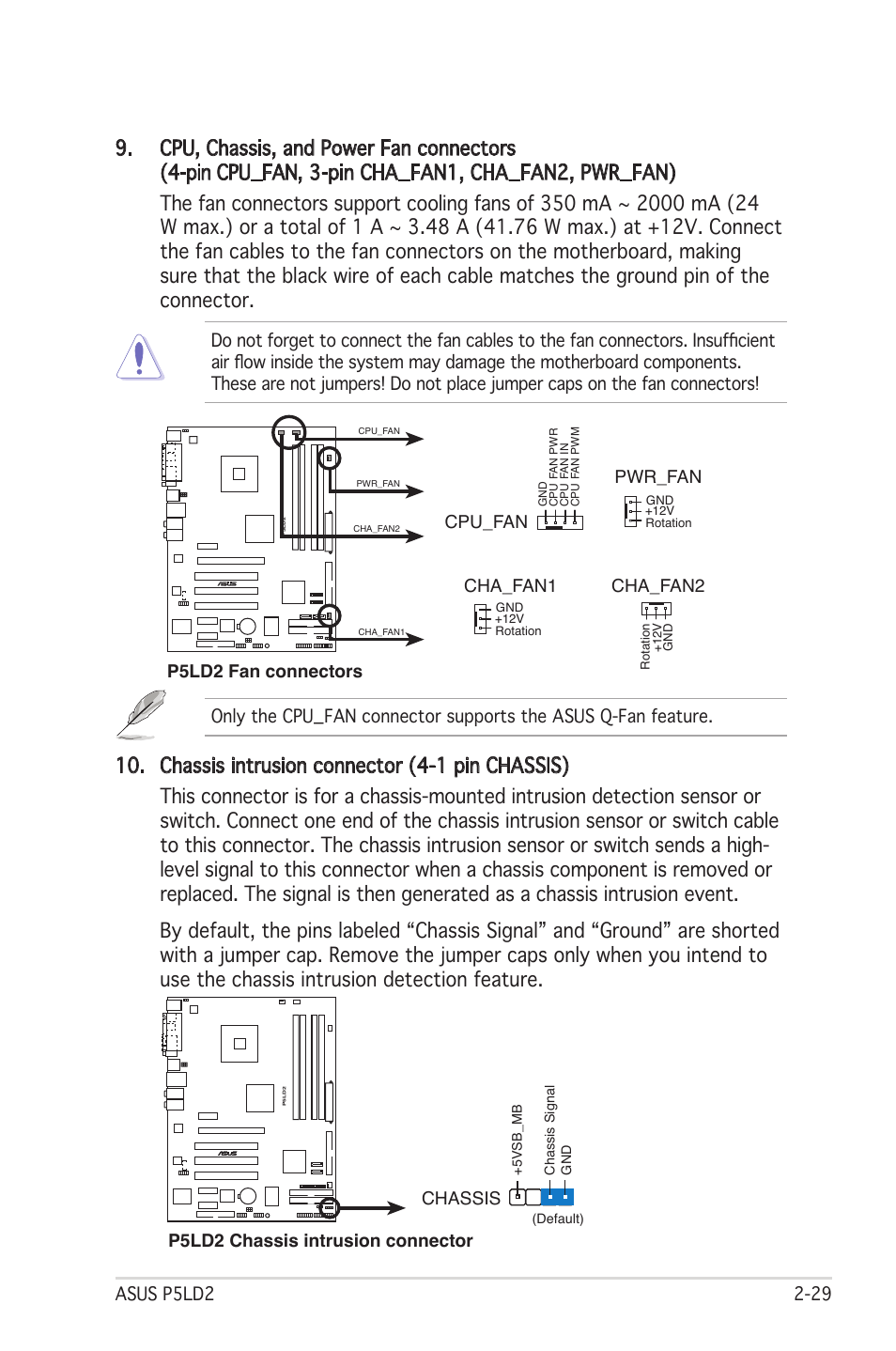 P5ld2 chassis intrusion connector chassis, P5ld2 fan connectors cpu_fan cha_fan1 pwr_fan, Cha_fan2 | Asus Motherboard P5LD2 User Manual | Page 51 / 142