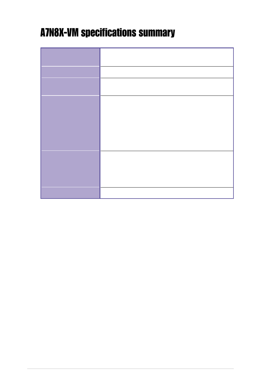 A7n8x-vm specifications summary | Asus A7N8X-VM User Manual | Page 10 / 64