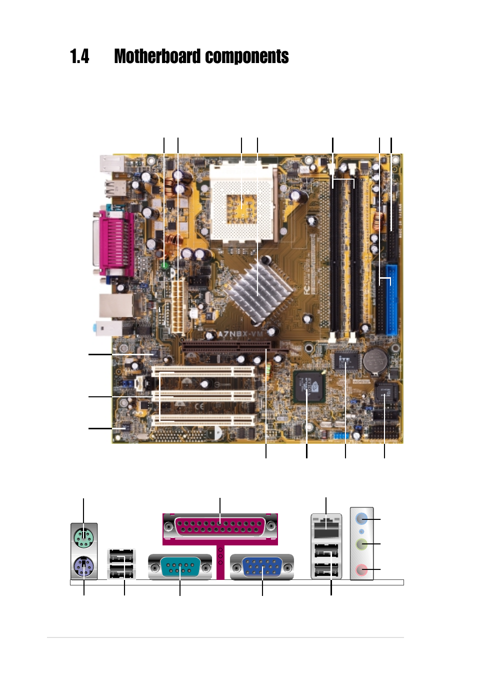 4 motherboard components | Asus A7N8X-VM User Manual | Page 14 / 64