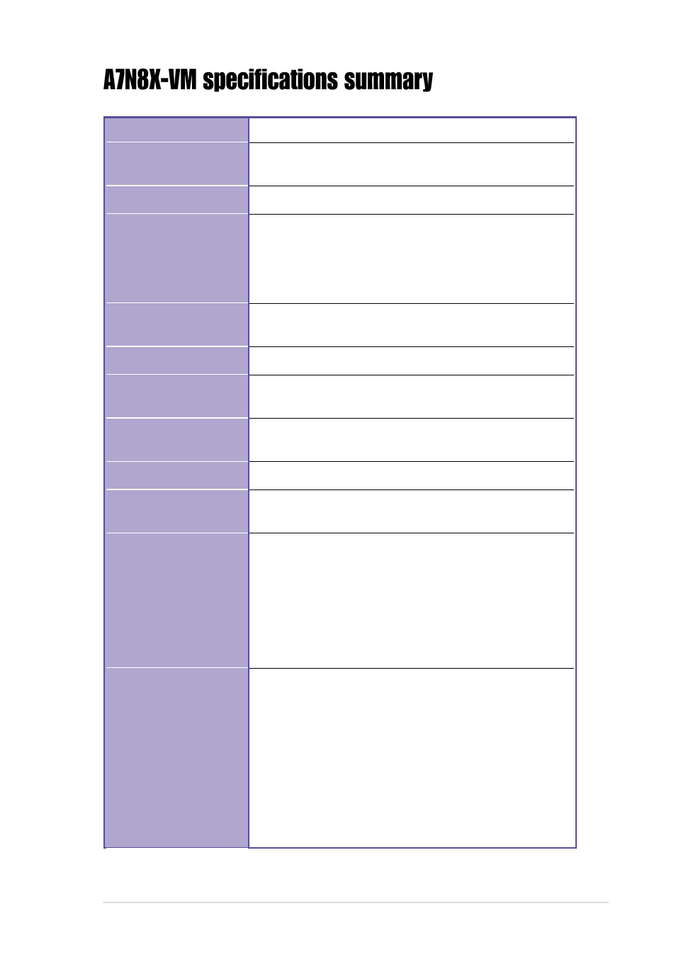 A7n8x-vm specifications summary | Asus A7N8X-VM User Manual | Page 9 / 64