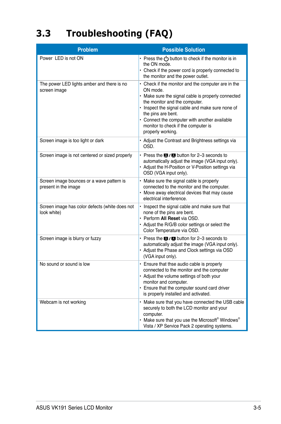 3 troubleshooting (faq), Troubleshooting (faq) -5 | Asus VK191 User Manual | Page 21 / 22