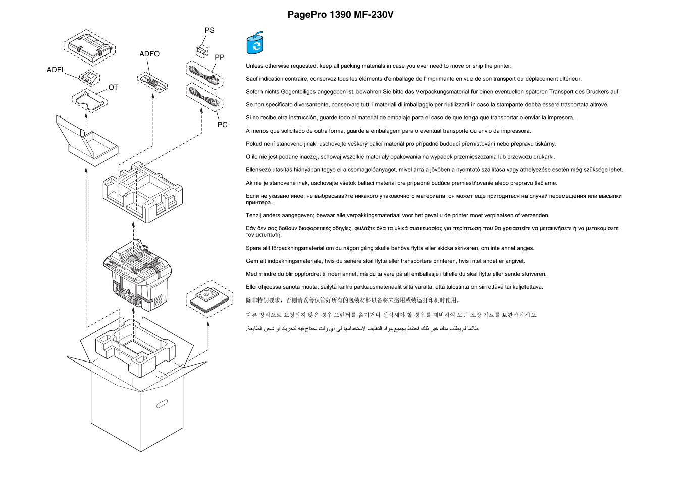 Konica Minolta PagePro 1390MF User Manual | Page 2 / 28