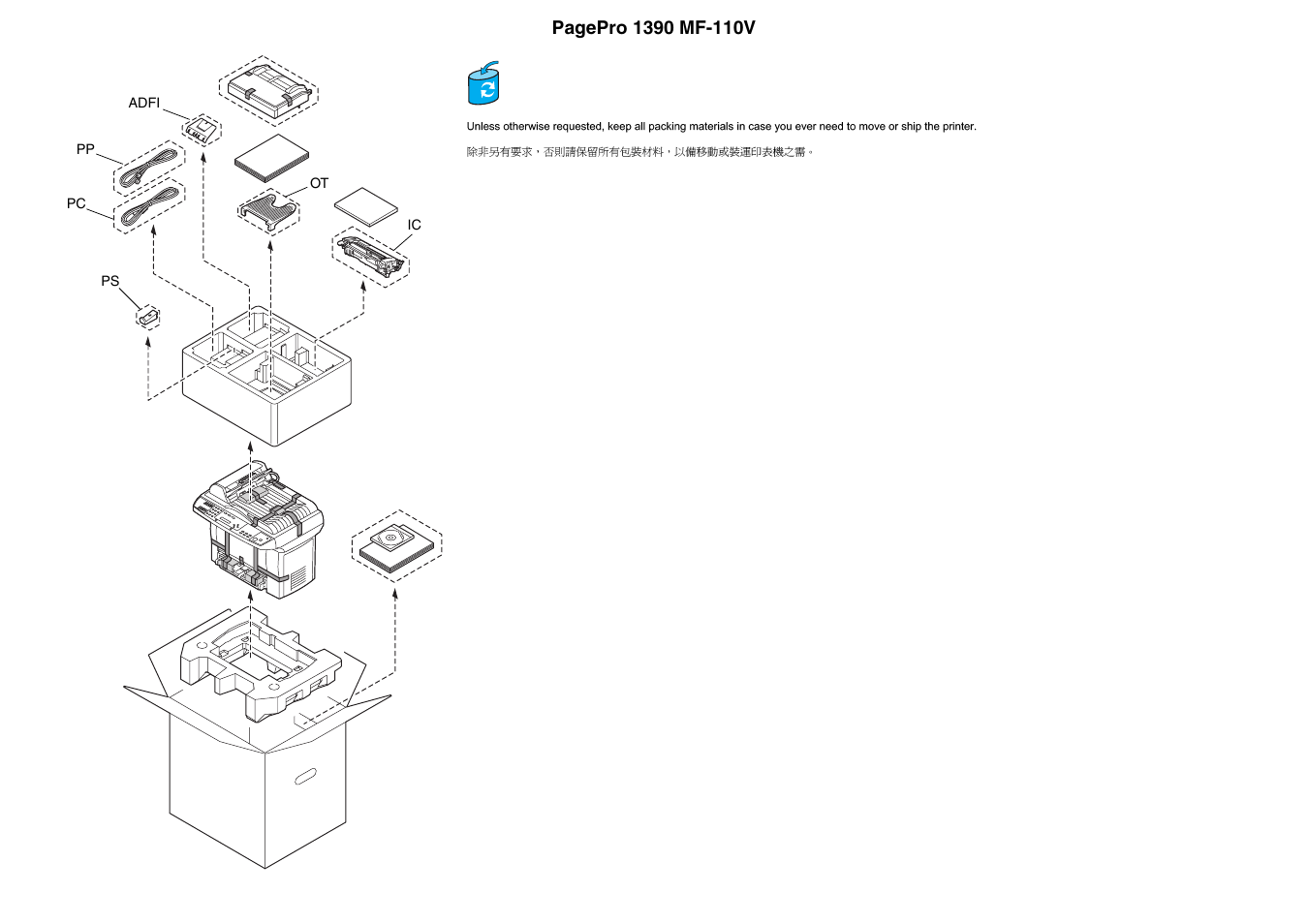 Konica Minolta PagePro 1390MF User Manual | Page 3 / 28