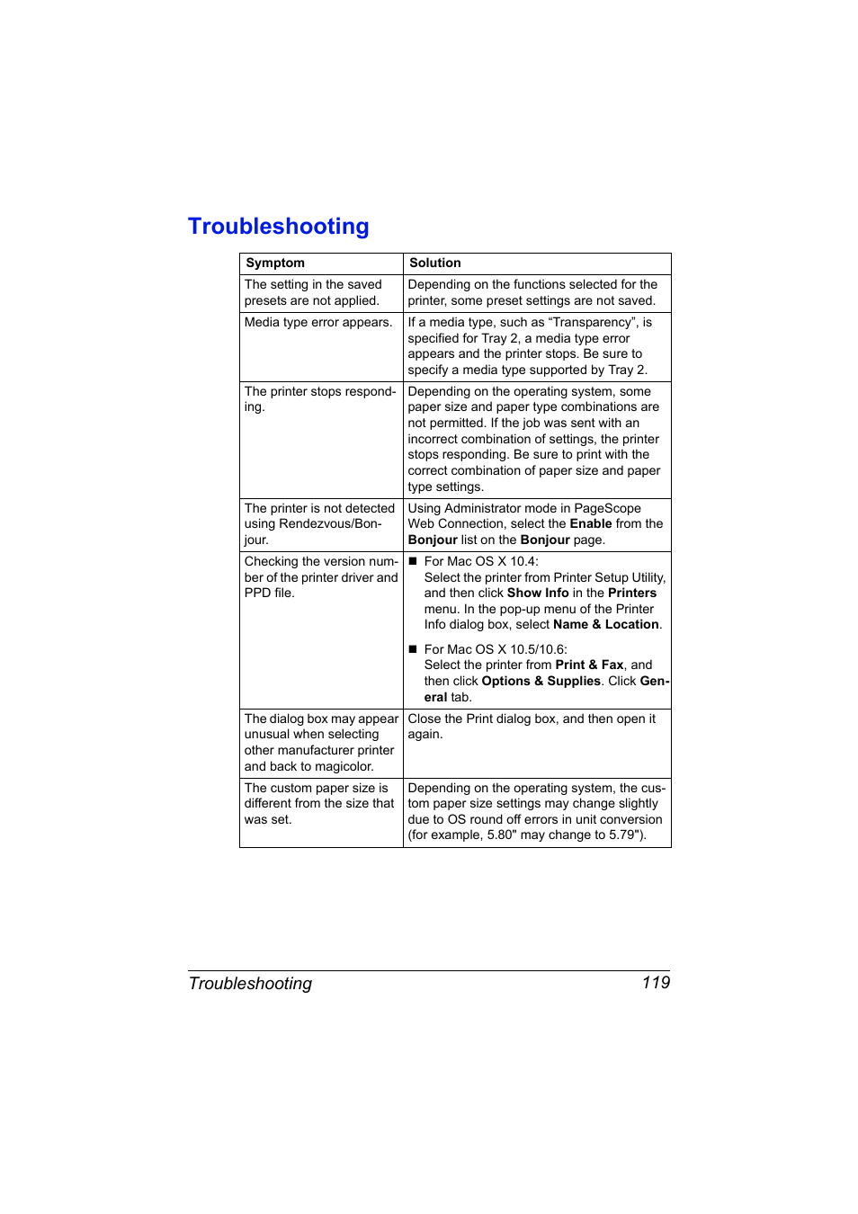 Troubleshooting, Troubleshooting 119 | Konica Minolta MAGICOLOR 4695MF User Manual | Page 143 / 546