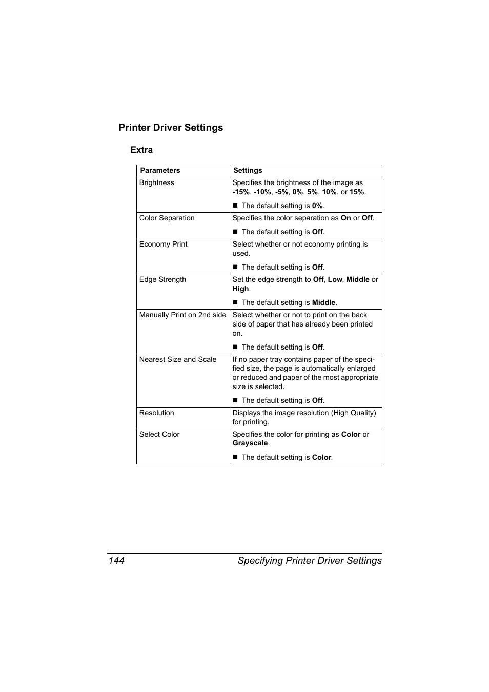 Printer driver settings, Extra, Printer driver settings 144 | Extra 144 | Konica Minolta MAGICOLOR 4695MF User Manual | Page 168 / 546