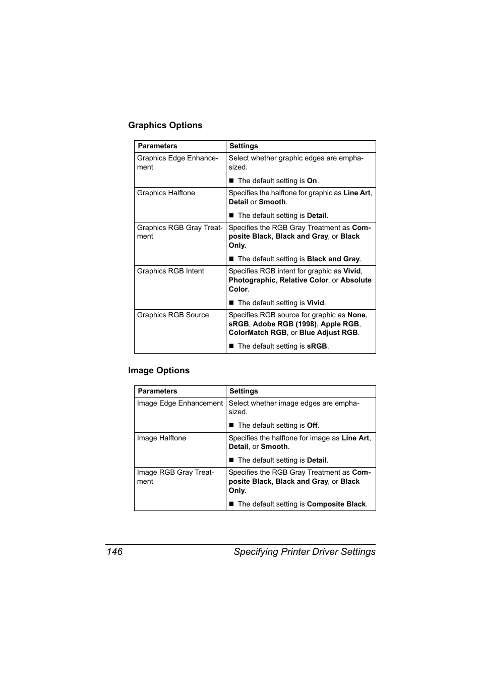 Graphics options, Image options, Graphics options 146 image options 146 | Specifying printer driver settings 146 | Konica Minolta MAGICOLOR 4695MF User Manual | Page 170 / 546