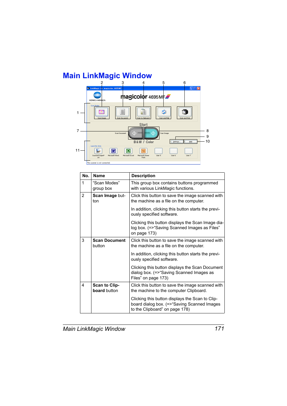 Main linkmagic window, Main linkmagic window 171 | Konica Minolta MAGICOLOR 4695MF User Manual | Page 195 / 546