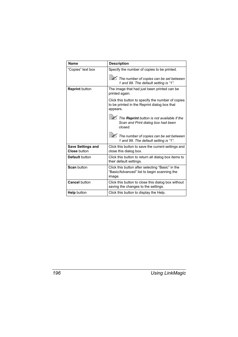 Konica Minolta MAGICOLOR 4695MF User Manual | Page 220 / 546