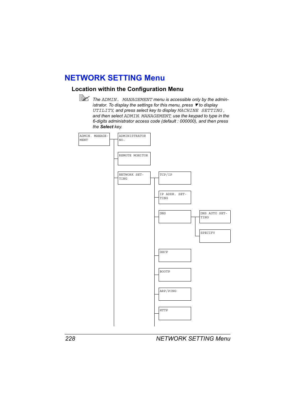 Network setting menu, Location within the configuration menu, Network setting menu 228 | Location within the configuration menu 228 | Konica Minolta MAGICOLOR 4695MF User Manual | Page 252 / 546