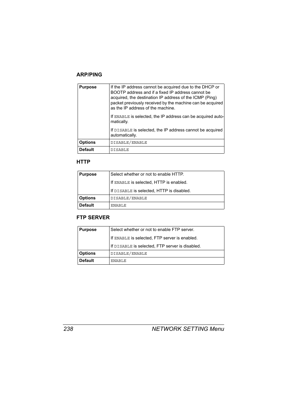 Arp/ping, Http, Ftp server | Arp/ping 238 http 238 ftp server 238, Network setting menu 238 | Konica Minolta MAGICOLOR 4695MF User Manual | Page 262 / 546