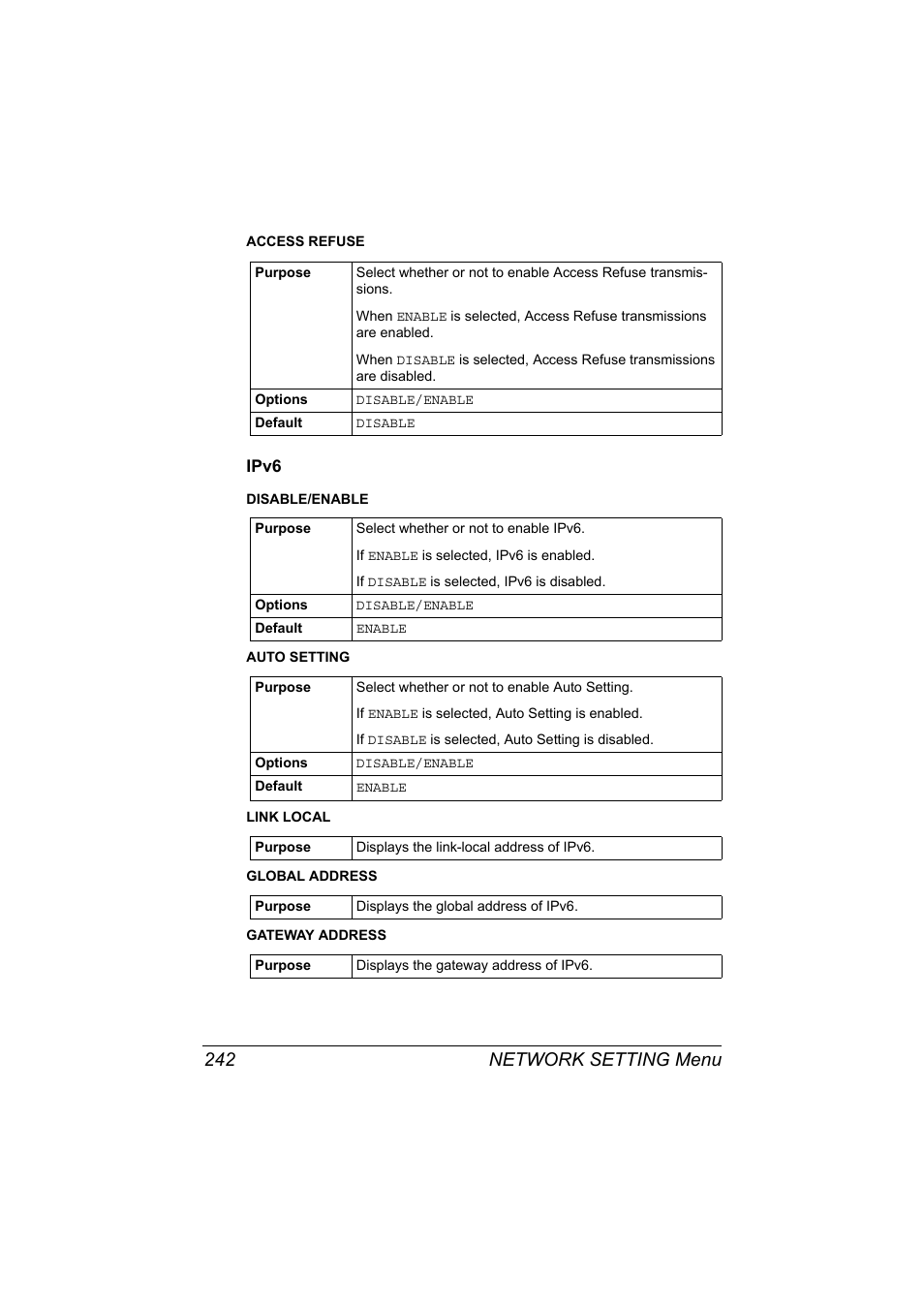 Ipv6, Ipv6 242, Network setting menu 242 | Konica Minolta MAGICOLOR 4695MF User Manual | Page 266 / 546